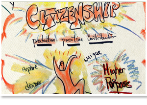 drawing of a person below a logo called Citizenship.